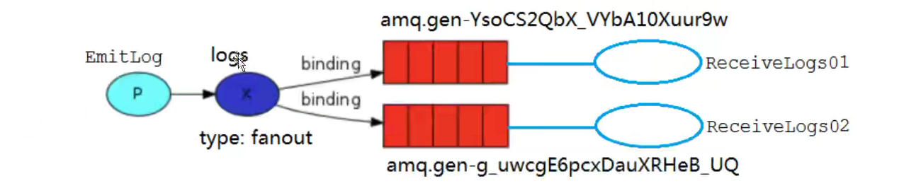 image-20211022093910166