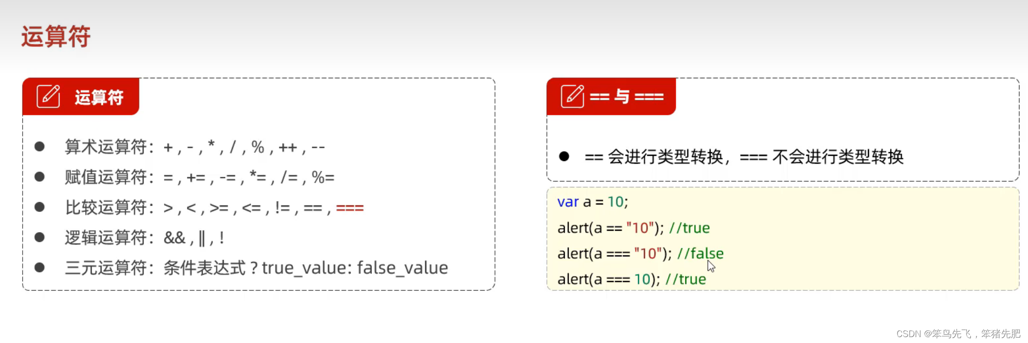 JavaScript-JavaWeb-CSDN博客