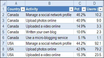 infographicsocialweb02