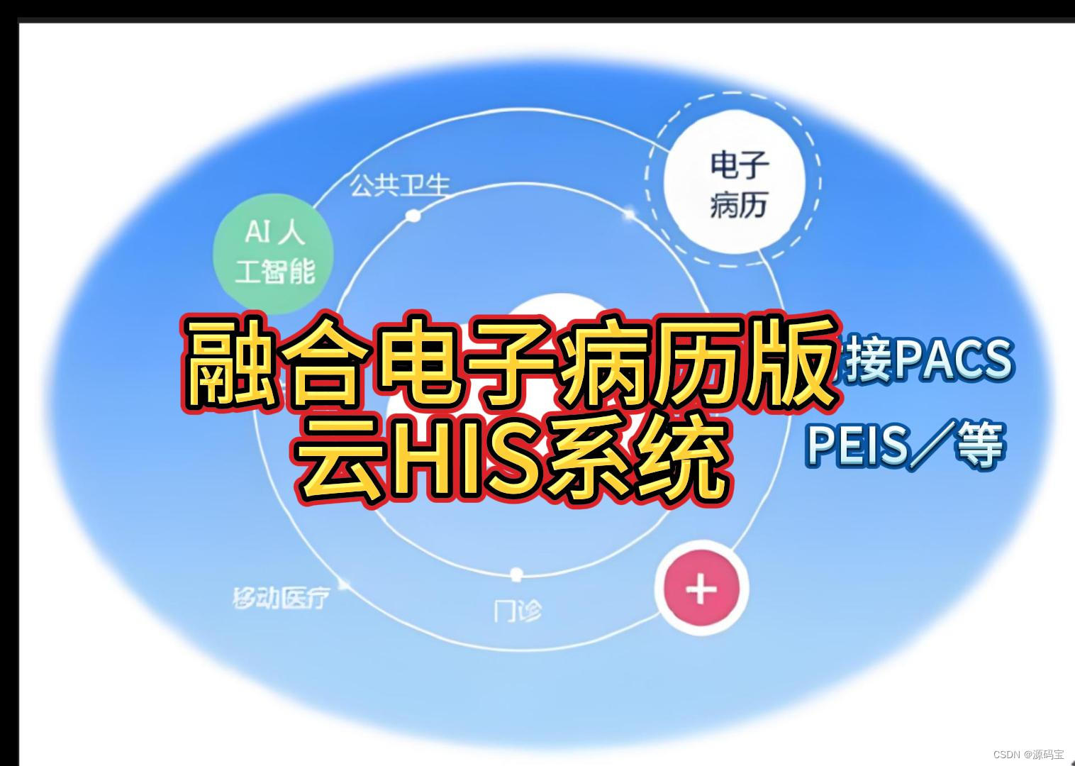 java+Angular+Nginx+原生HTML+JS+CSS+Jquery融合B/S版电子病历系统云HIS系统源码_云his css-CSDN博客
