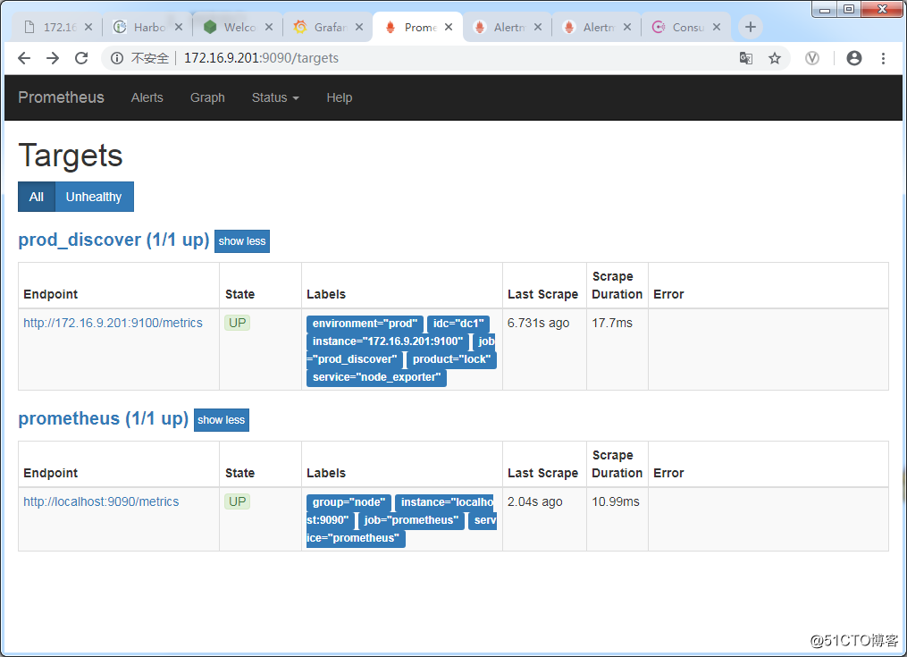 Centos7.5 Prometheus2.5配置和基于Consul1.2.4的服务发现