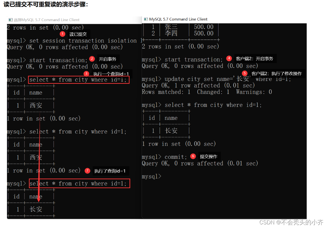 MySQL事务（Transaction）——详解_mysql transaction-CSDN博客
