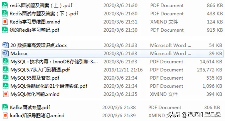 最新出炉,头条三面技术四面HR,看我如何一步一步攻克面试官?