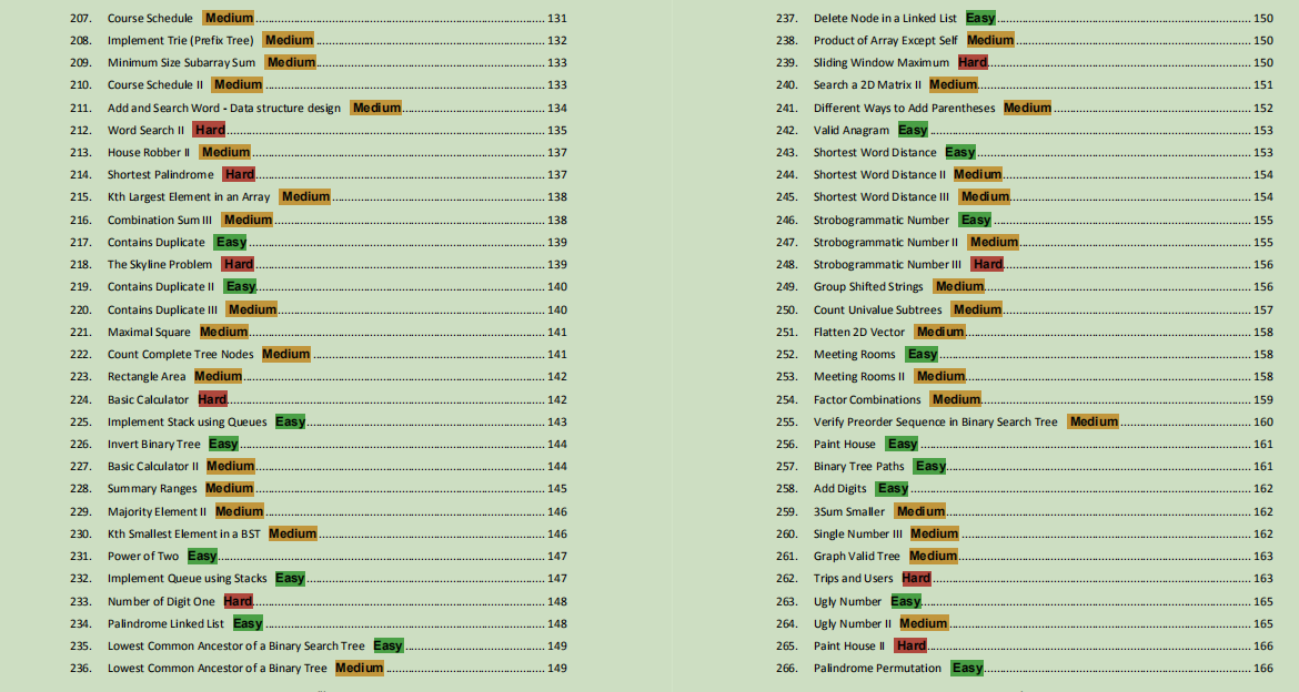 力扣前400题解答笔记,全被字节大神整理到了这份文档里