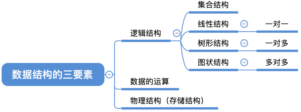 image-20220503193108286