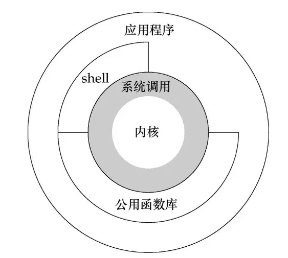14534869-f63bcc06933d5a3b.png
