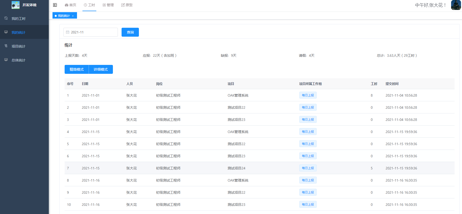 项目推荐——一款开源、免费、轻量级的项目工时管理系统_开源工时管理系统-CSDN博客