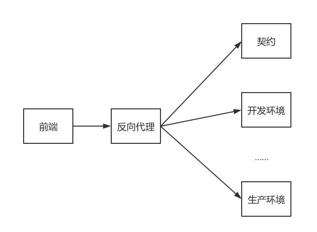 v2-8f2cf9628b25b436e471eea2aa2a7f22_hd.jpg