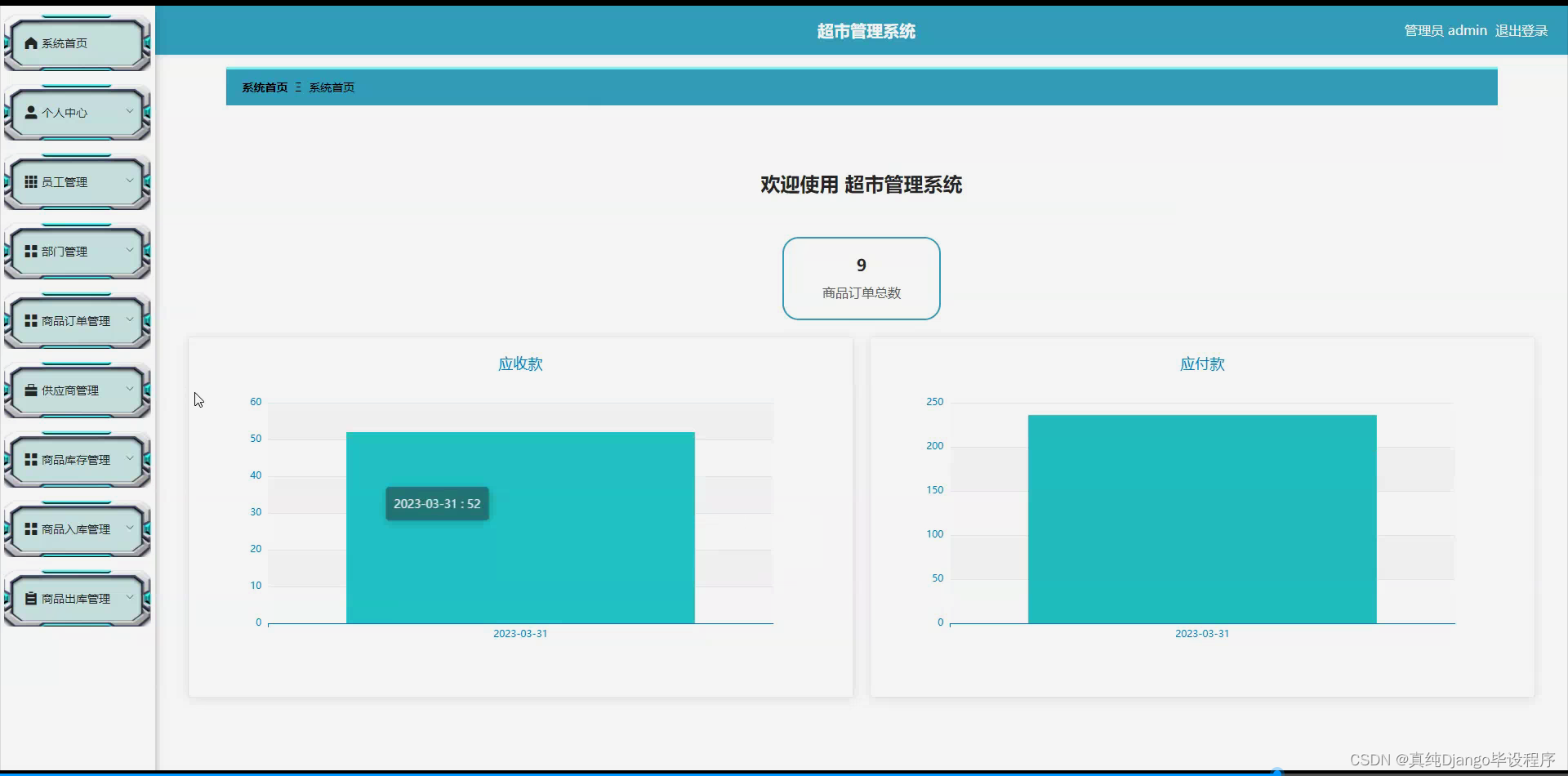 基于flask框架超市管理系统 (python+mysql+论文)_flask mysql 超市管理项目-CSDN博客