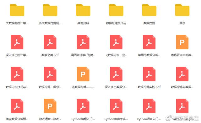 程序员初学者应该如何自学编程