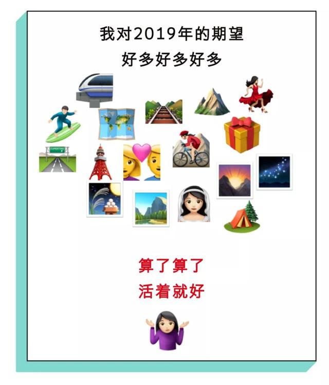 2018年的我是怎么活下来的，过于真实了哈哈哈哈
