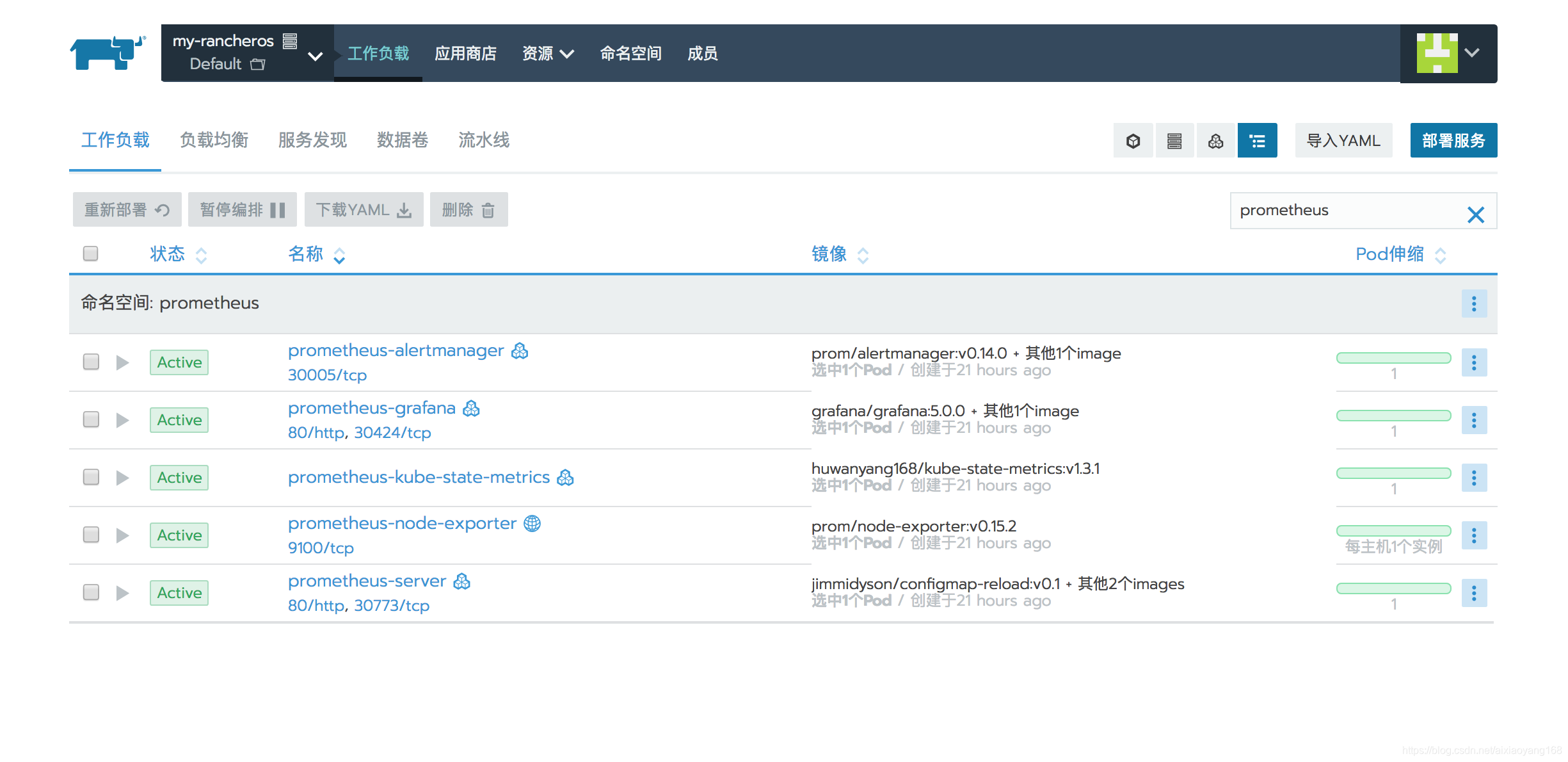 rancher-appstore-prometheus-loadblance