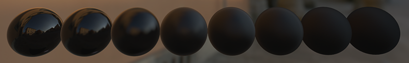 EnvBRDF used on high end