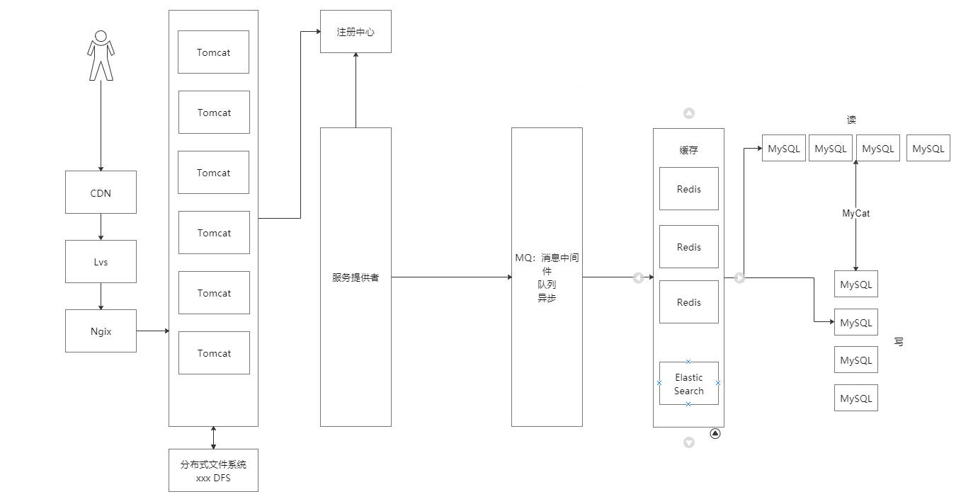 image-20200627181454092