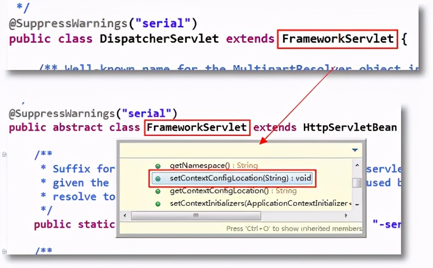 「入门」SpringMVC详解|第一个SpringMVC程序