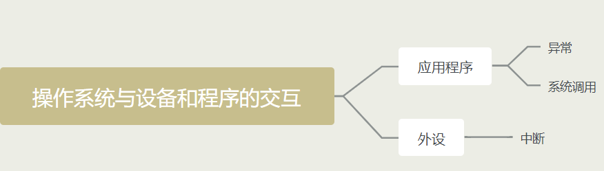 image-20220314113347137