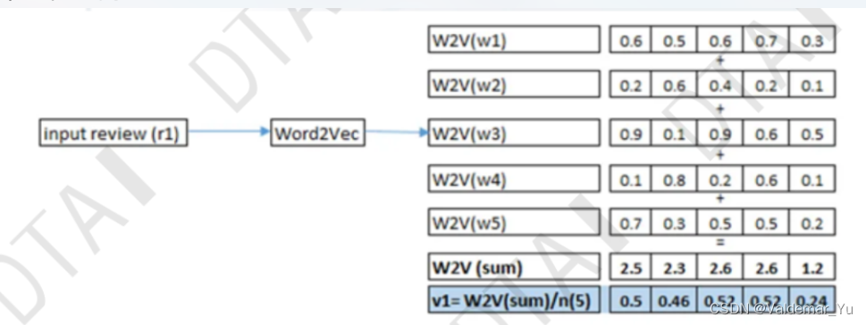 ![[Pasted image 20230612211422.png]]