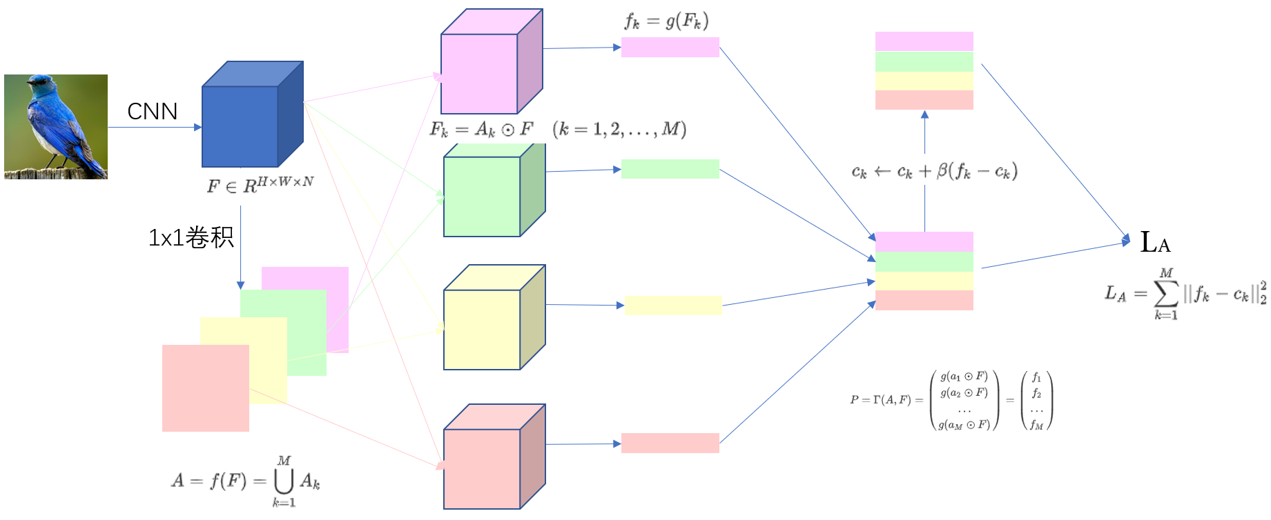 image-20201225221433502