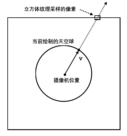 1172605-20181028165305545-644926034.png