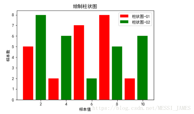 这里写图片描述