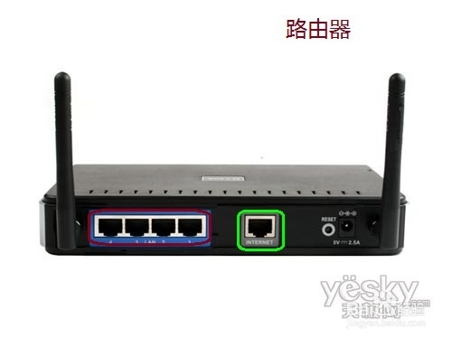 路由器与交换机的本质区别
