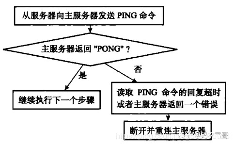 e2944fff48dddff3edec66bf5128a52a.png