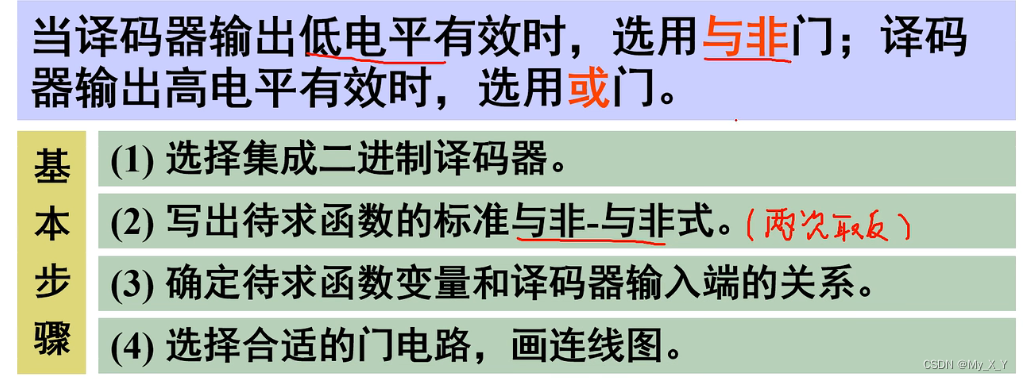 外链图片转存失败,源站可能有防盗链机制,建议将图片保存下来直接上传