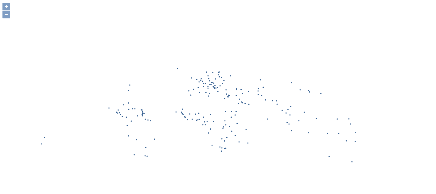 310247-20181119115922431-509143891.png