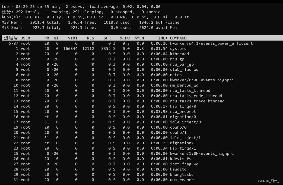 Linux入门第三节-Shell+-CSDN博客