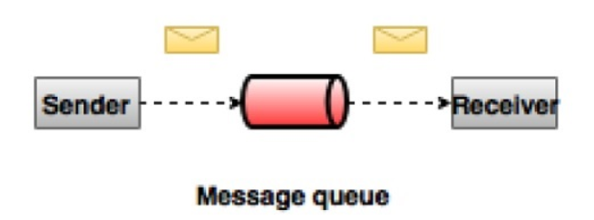 1608161-20190531224814690-2007913553.png
