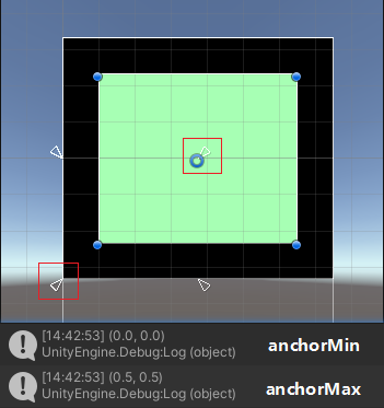 图19:anchorMin与anchorMax