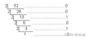数字1112怎么写[ZZULI]1092~1113（函数专题）_https://www.jmylbn.com_新闻资讯_第3张