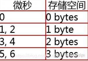f26360c620fa8a02118e9046d3f49624.png