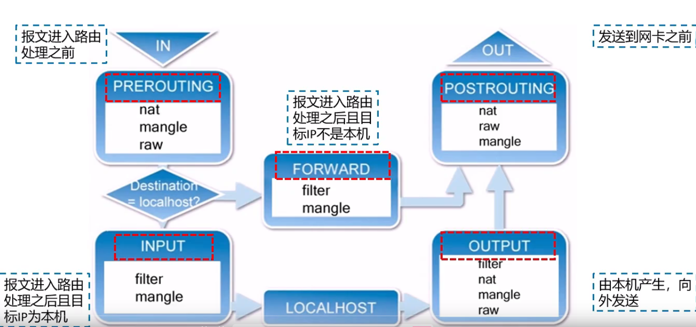 image-20240314155403326