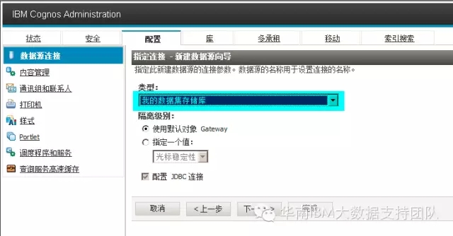 cognos