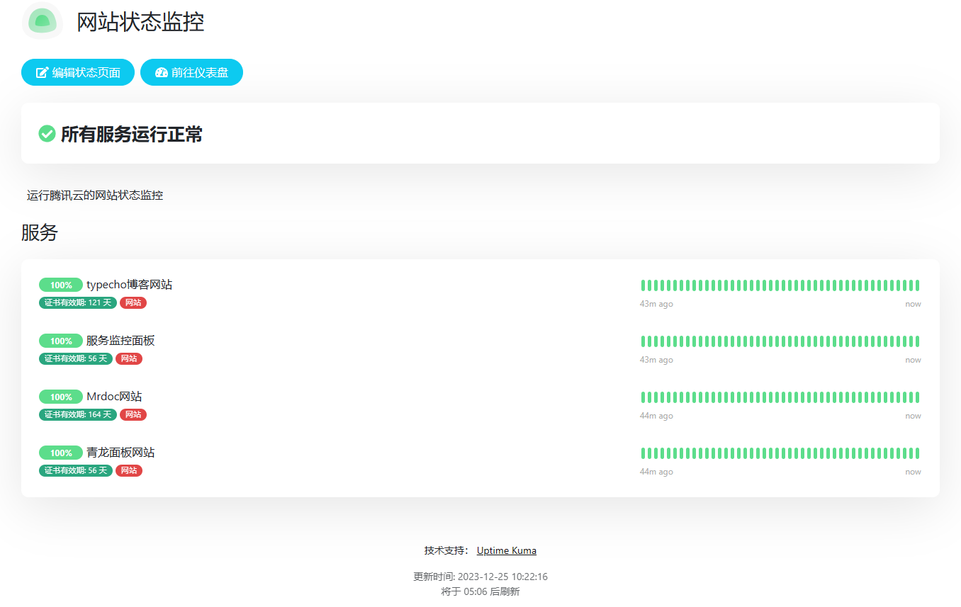 网站与证书监控