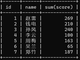 image-20230729221700236