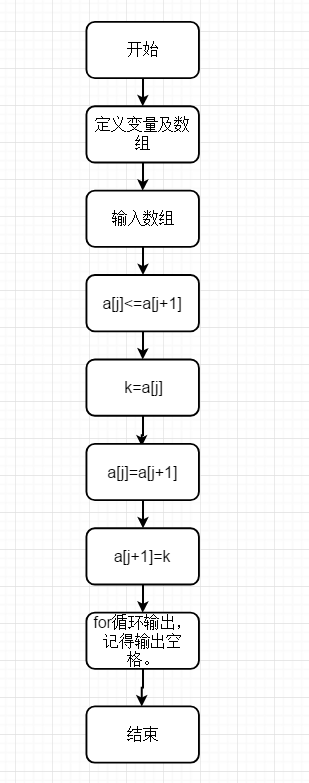 1581693-20190322193845689-485809381.png