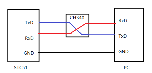 image-20240508101003421