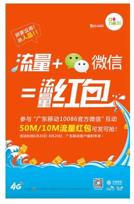 中移动和腾讯首次破冰：利用微信推流量红包