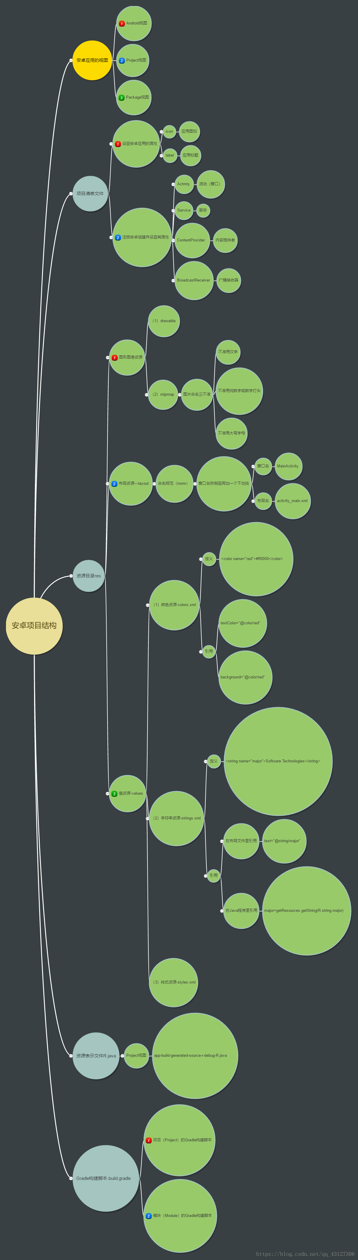 百度脑图下载，百度脑图 下载