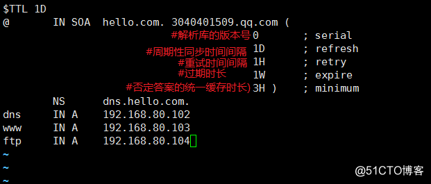 CentOS7 DNS主从同步