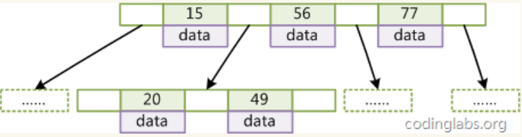 Alt text