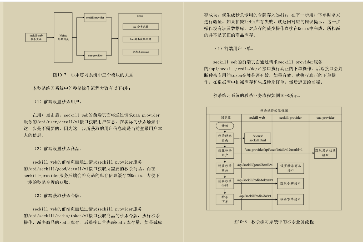 阿里P8总结：SpringCloud+Nginx并发核心笔记