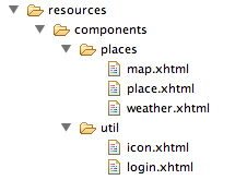 Places应用程序的组件