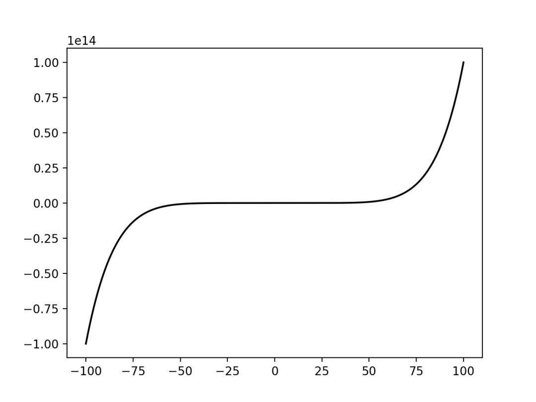 640?wx_fmt=png