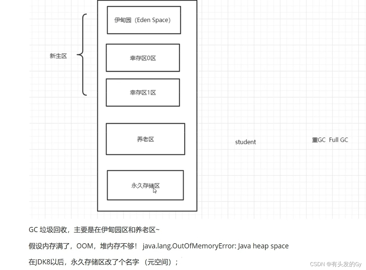 watermark,type_d3F5LXplbmhlaQ,shadow_50,text_Q1NETiBA5pyJ5aS05Y-R55qER3k=,size_20,color_FFFFFF,t_70,g_se,x_16