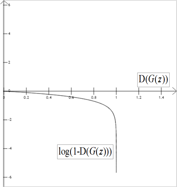 image-20220714110115933