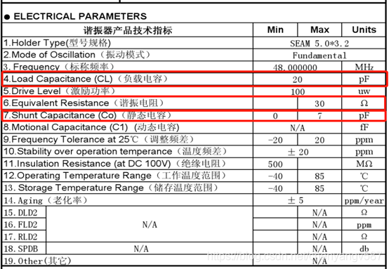 立创商城某晶振手册参数表