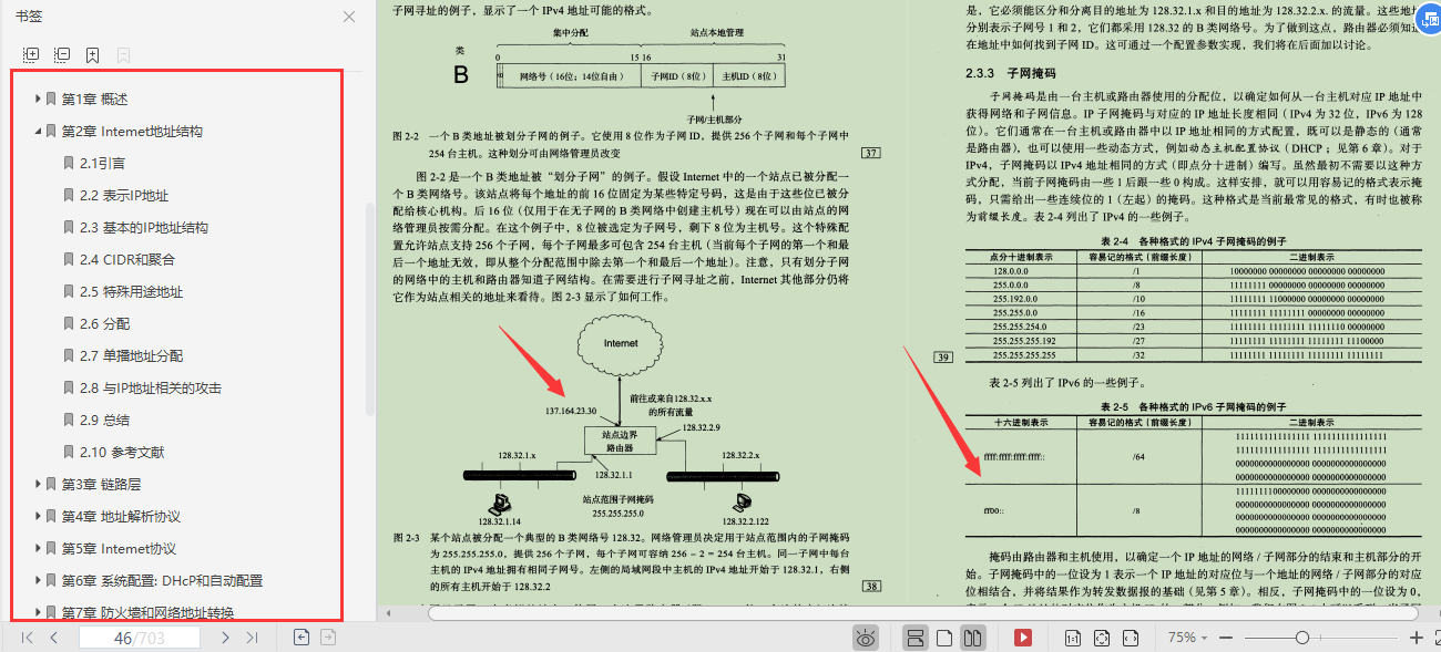 华为20级技术官耗巨资3年整合出这份2700页网络协议精髓